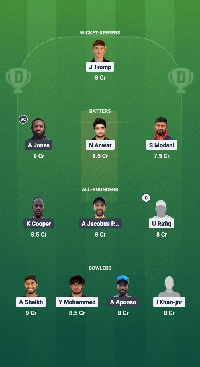 87700283 A1f3 4495 973a B5739f120d1d KRU vs ATF Dream11 Prediction Fantasy Cricket Tips Dream11 Team Houston T20 Open