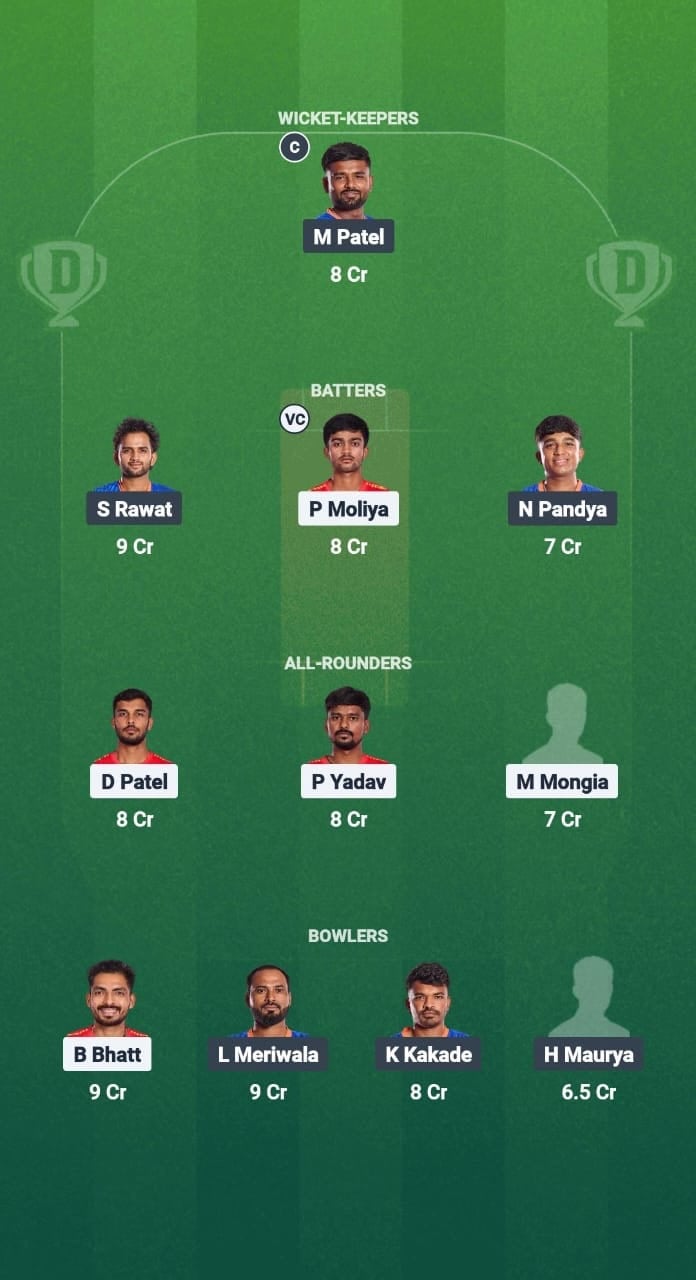 885987e8 3a32 4b33 B167 Efec2a136388 PTP vs DDZ Dream11 Prediction Fantasy Cricket Tips Dream11 Team Baroda T20 Premier League