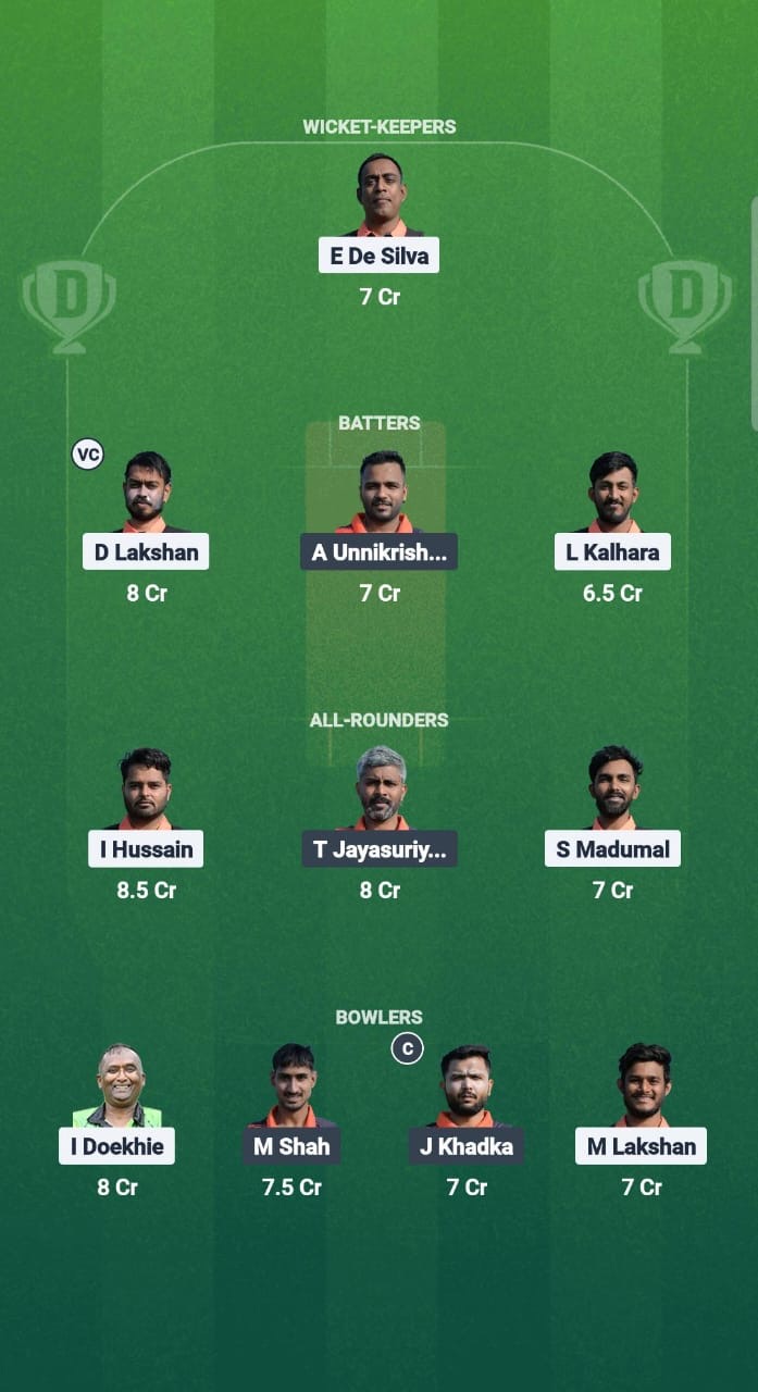 885ec5b1 Acc0 4d89 A103 A31ef39a531e BWR vs PHO Dream11 Prediction Fantasy Cricket Tips Dream11 Team ECS T10 Romania