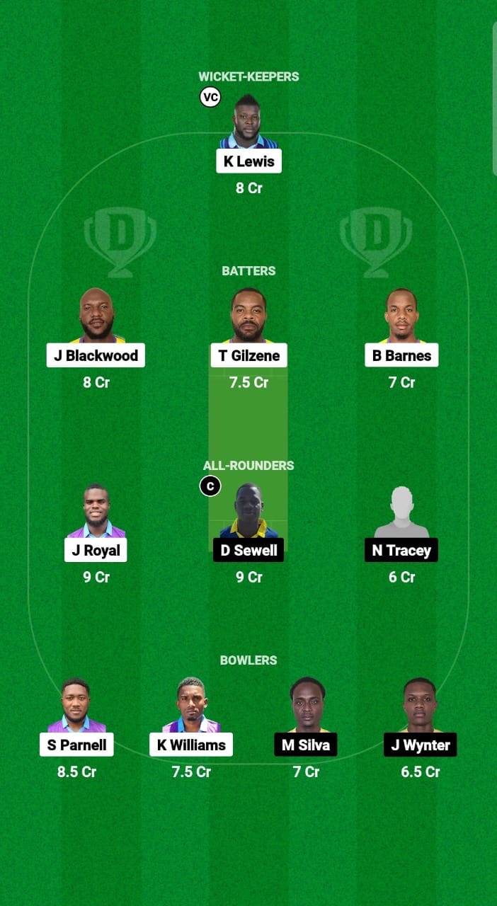 888b049d F863 488a 8a33 1a85fc7dac26 SKI vs UNS Dream11 Prediction Fantasy Cricket Tips Dream11 Team West Indies Jamaica T10
