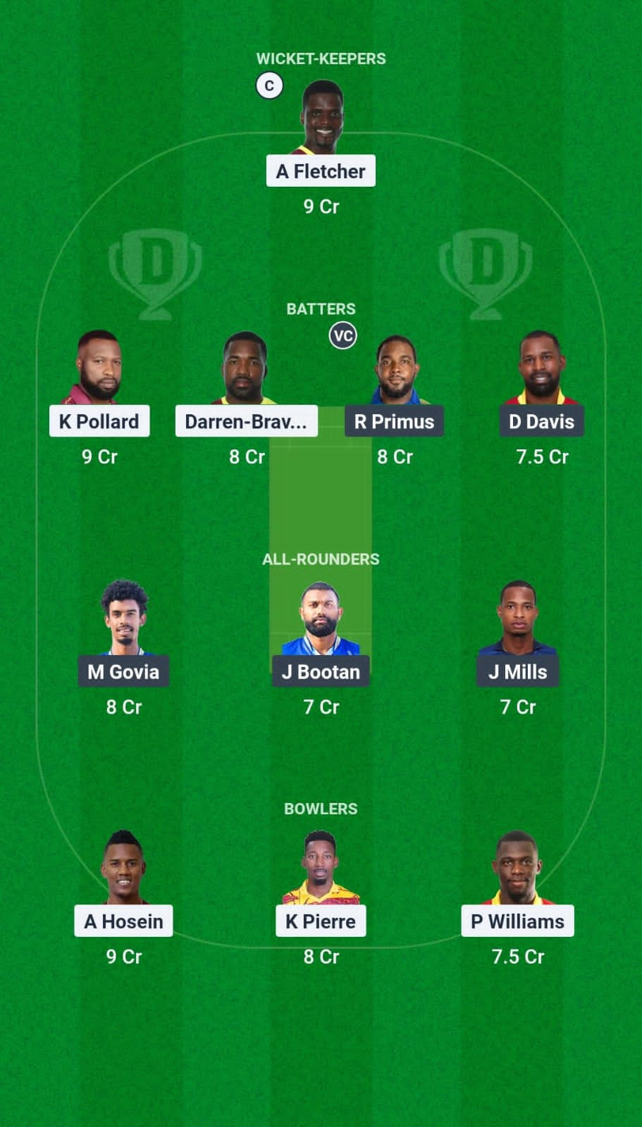 QPCC vs CS Dream11 Prediction Fantasy Cricket Tips Dream11 Team Trinidad T20 Premiership