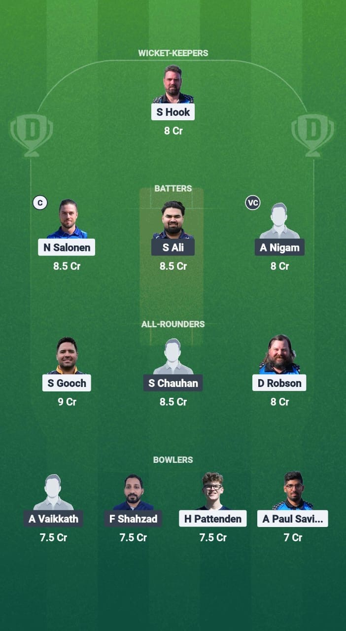 TH vs TU Dream11 Prediction Fantasy Cricket Tips Dream11 Team ECS T10 Estonia