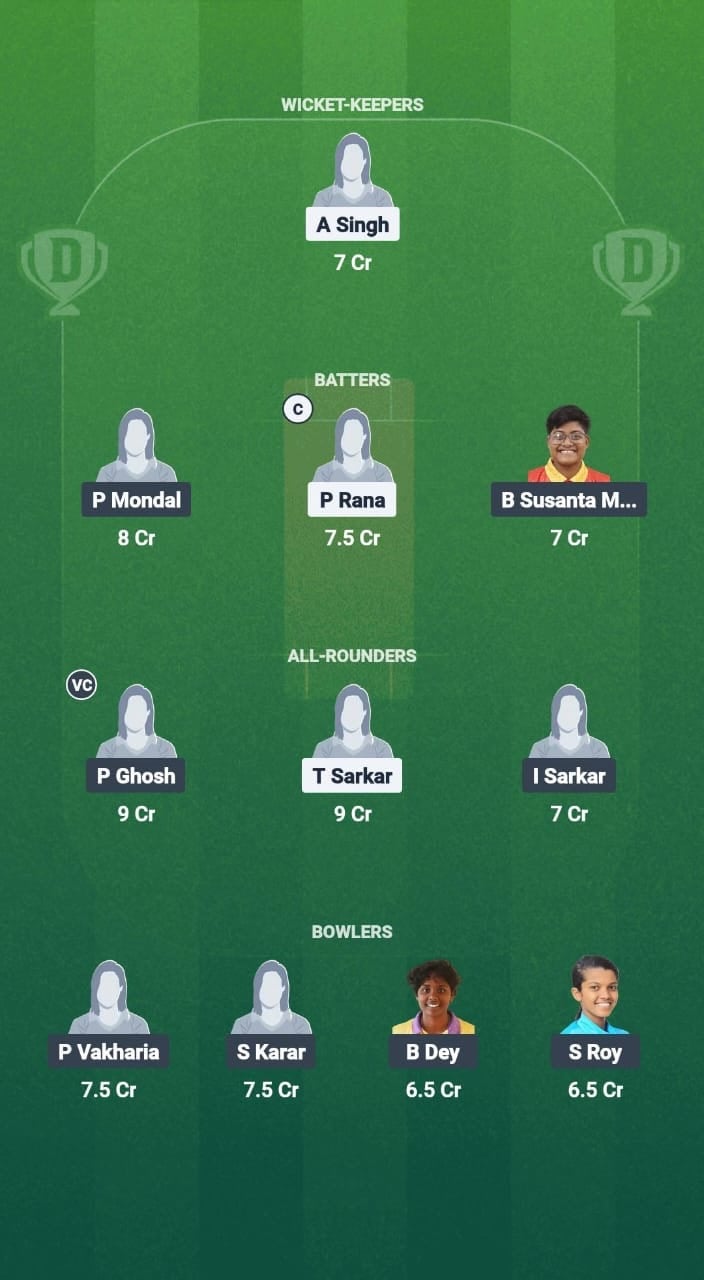 8abe91e7 0d55 4190 9988 Fe6597107e03 MK-W vs SRT-W Dream11 Prediction Fantasy Cricket Tips Dream11 Team Bengal Womens Pro T20 League