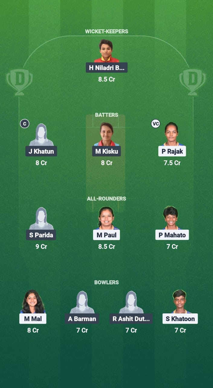 8c684437 0494 45f0 9f52 6927dde9a2a7 LSKT-W vs SSM-W Dream11 Prediction Fantasy Cricket Tips Dream11 Team Bengal Womens Pro T20 League