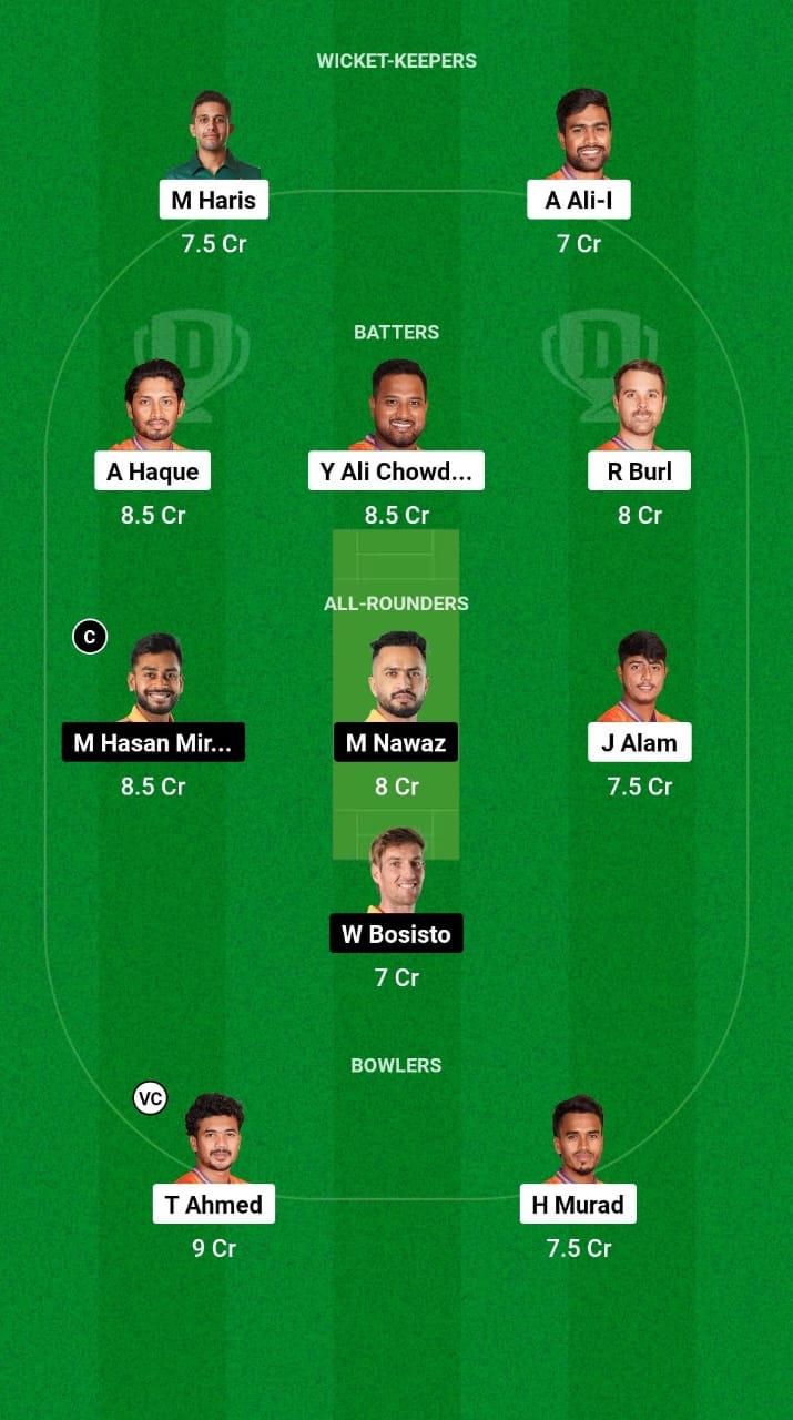 8cdaa750 Ed32 4842 Bad6 65b973e0d444 DBR vs KHT Dream11 Prediction Fantasy Cricket Tips Dream11 Team Bangladesh T20 Premier League
