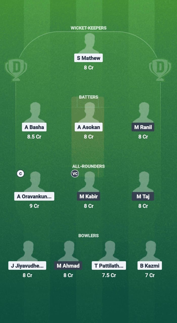 AIOC vs RLC Dream11 Prediction Fantasy Cricket Tips Dream11 Team Kuwait T20 Challengers League A