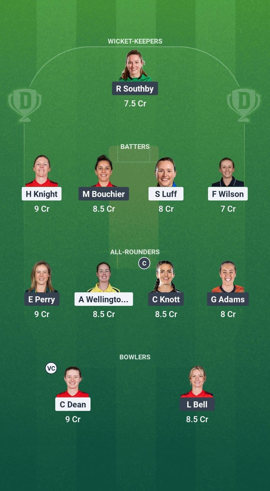 8e520248 1b39 4f28 A902 F59dced4e882 SOM-W vs HAM-W Dream11 Prediction Fantasy Cricket Tips Dream11 Team English Women’s One Day Cup