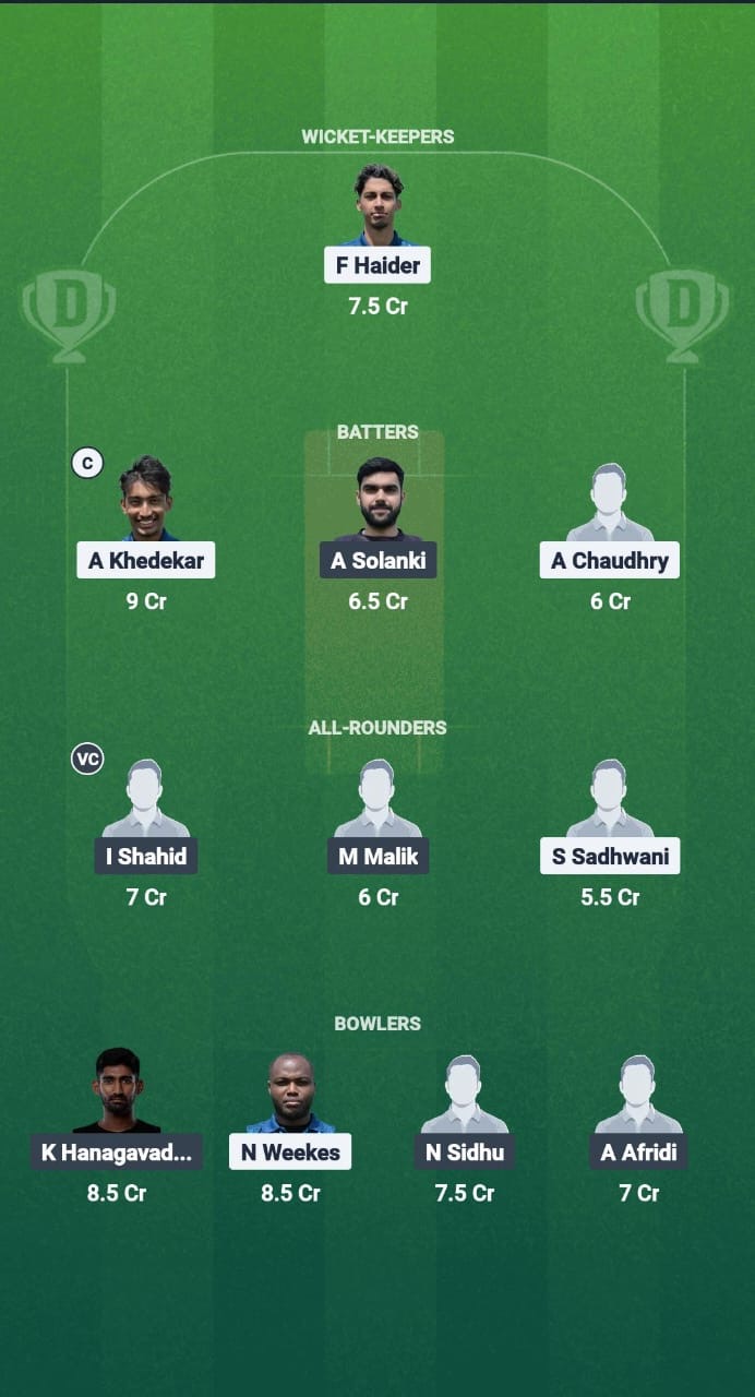 8e7253c5 679d 4e17 8b50 E884d8e2e89b CFS vs KSXI Dream11 Prediction Fantasy Cricket Tips Dream11 Team ECS T10 Wimbledon