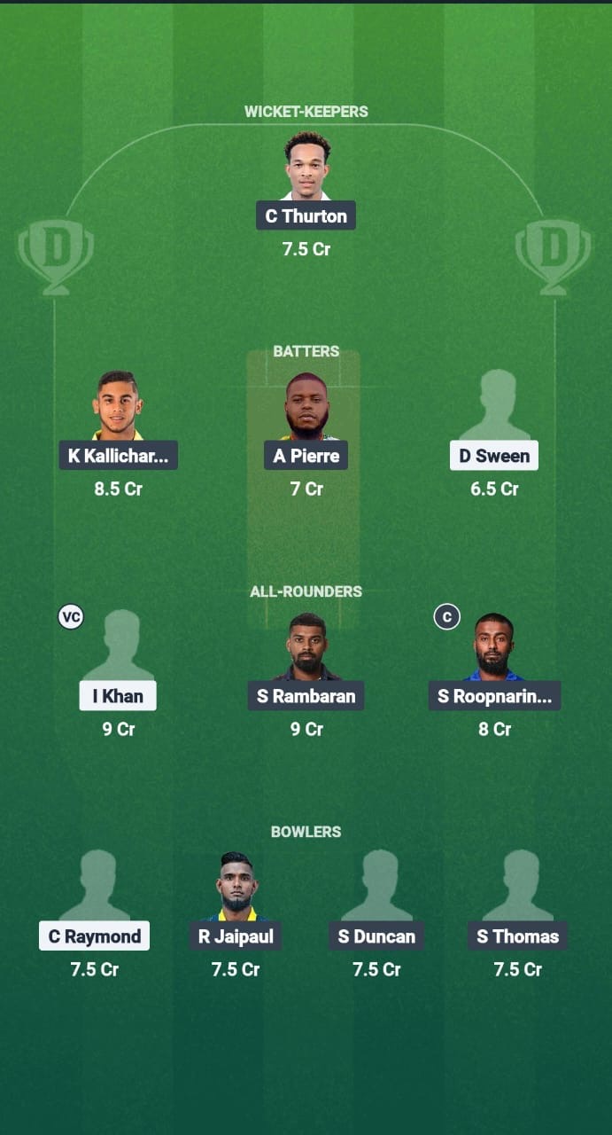 NML vs MIS Dream11 Prediction Fantasy Cricket Tips Dream11 Team West Indies T10 Bago Blast