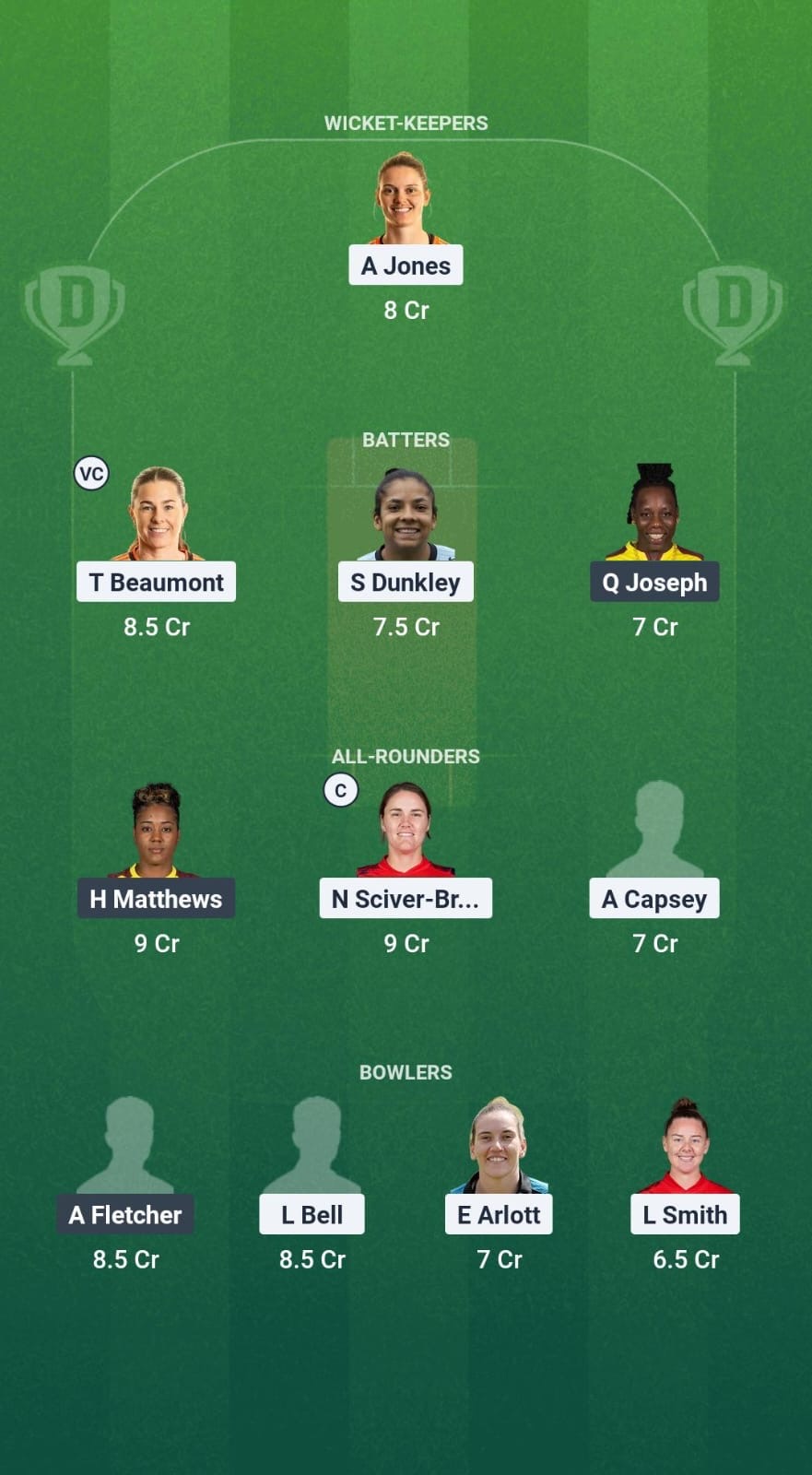 8eeb0180 Ce69 4599 Adf4 E5b8d407ea18 EN-W vs WI-W Dream11 Prediction Fantasy Cricket Tips Dream11 Team West Indies Women Tour of England