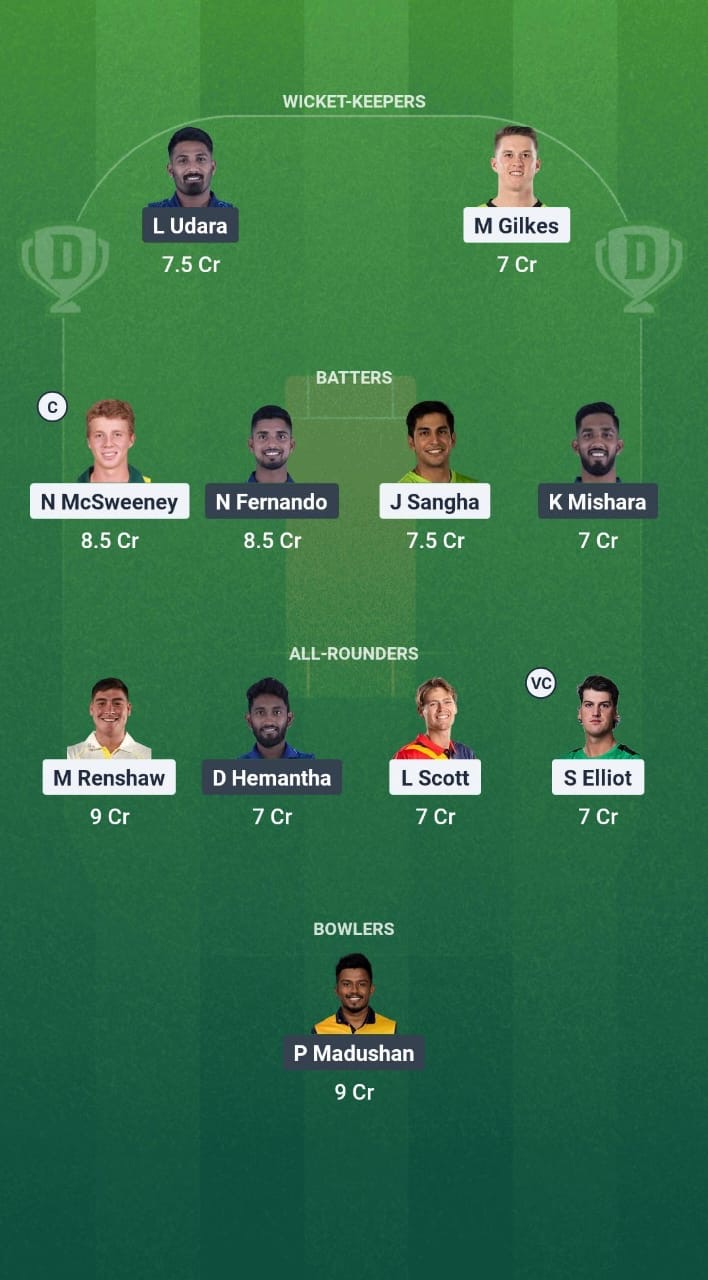 8f92be0e 63f3 41a9 B539 434b5f429d2e AU-A vs SL-A Dream11 Prediction Fantasy Cricket Tips Dream11 Team Sri Lanka A Tour of Australia