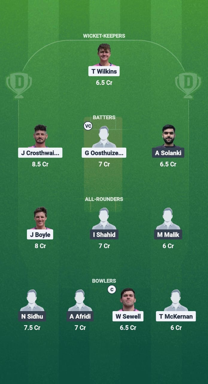 8fbbb121 314e 49fa B716 F65dfe979edc WIM vs KSXI Dream11 Prediction Fantasy Cricket Tips Dream11 Team ECS T10 Wimbledon