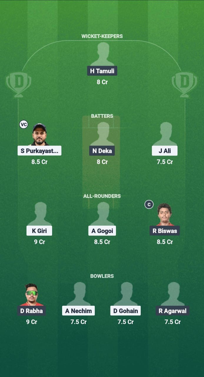 8fcd46b4 C255 4abf B619 8cd3c37bfb43 BCC vs NBC Dream11 Prediction Fantasy Cricket Tips Dream11 Team Assam T20 Summer Challenger Trophy