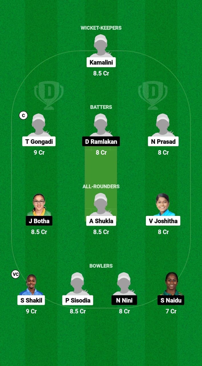 IN-WU19 vs SA-WU19 Dream11 Prediction Fantasy Cricket Tips Dream11 Team ICC Women’s Under-19 T20 WC Warm-up