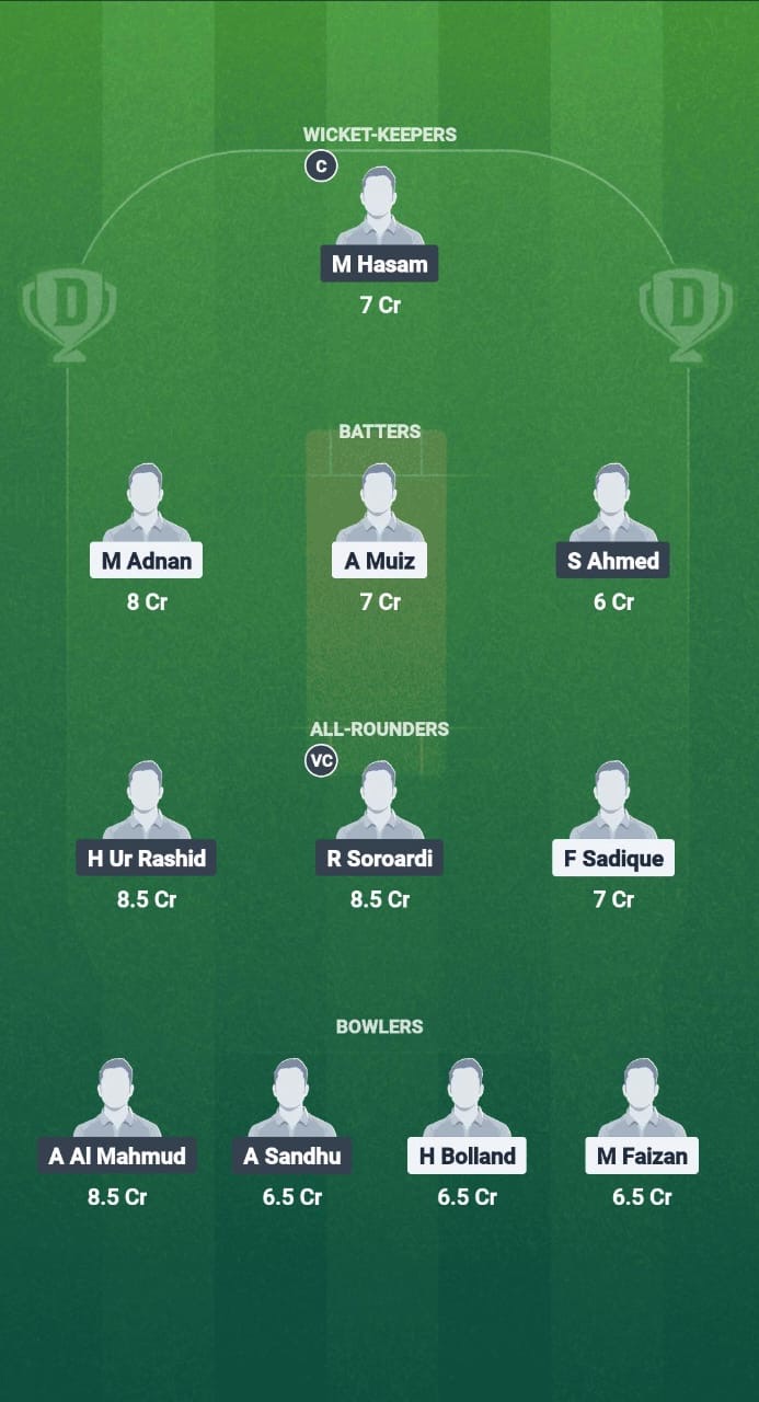 VCC vs PRD Dream11 Prediction Fantasy Cricket Tips Dream11 Team ECS T10 Czechia Challenger