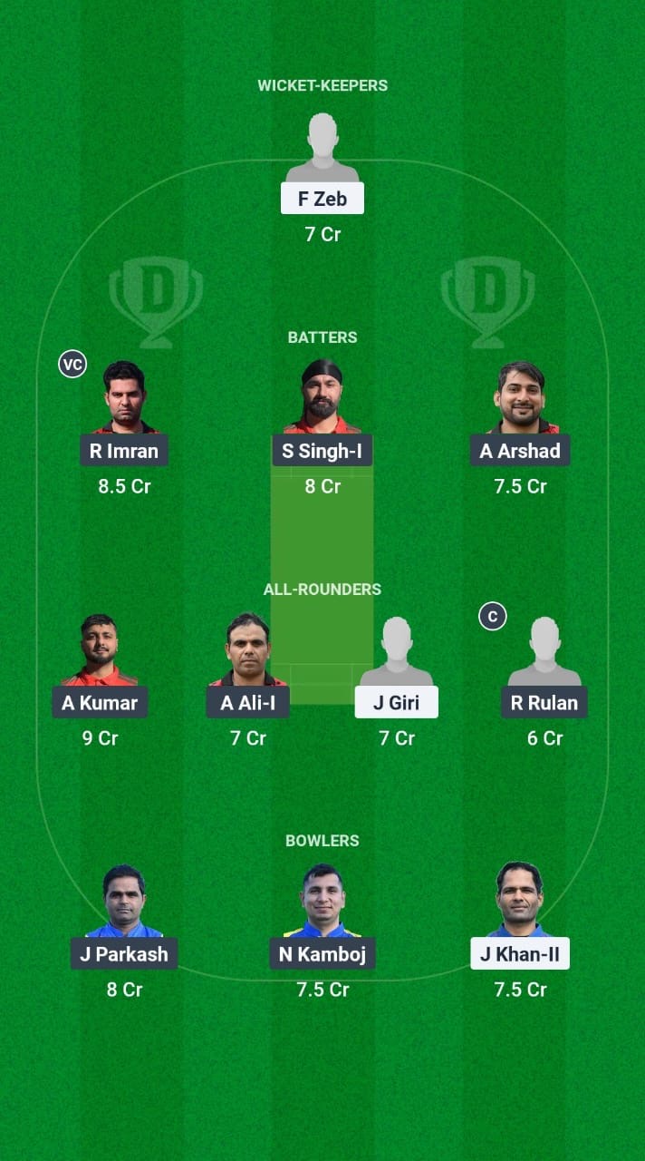931b3531 3dde 476f 9f06 114afd4ec1a8 CK vs PNJ Dream11 Prediction Fantasy Cricket Tips Dream11 Team ECSN Portugal T10