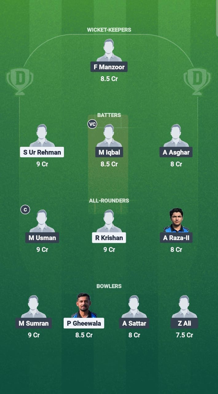 TST vs TTW Dream11 Prediction Fantasy Cricket Tips Dream11 Team ECS T10 Estonia