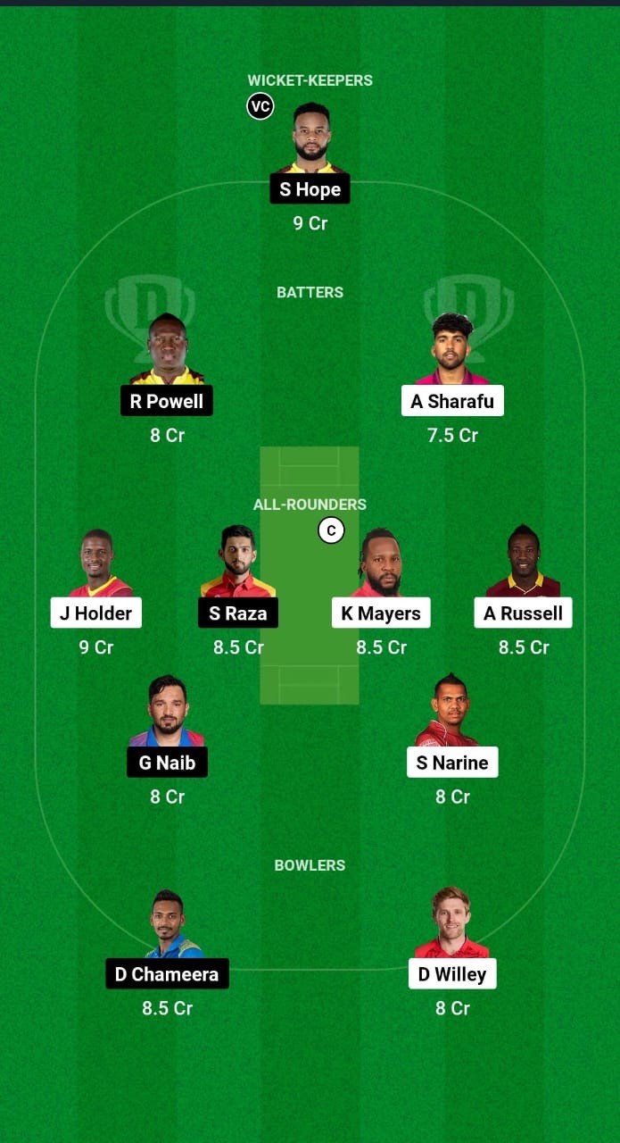 944bdcea Fa18 46b9 Ac6e 2e33782b6e20 DC vs ADKR Dream11 Prediction Fantasy Cricket Tips Dream11 Team ILT20 League