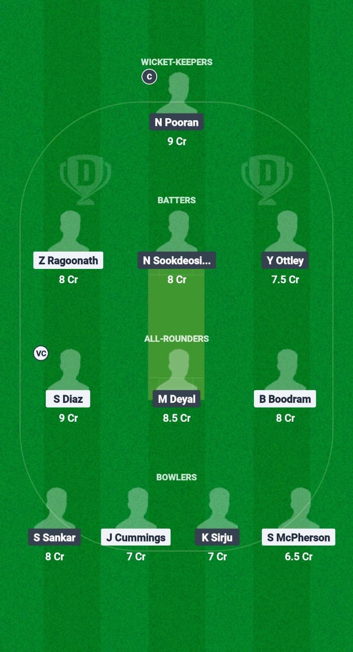 94d048ba 273e 4f1d 86ef 694e4a81f90b PSSC vs CRU Dream11 Prediction Fantasy Cricket Tips Dream11 Team Trinidad T20 Premiership