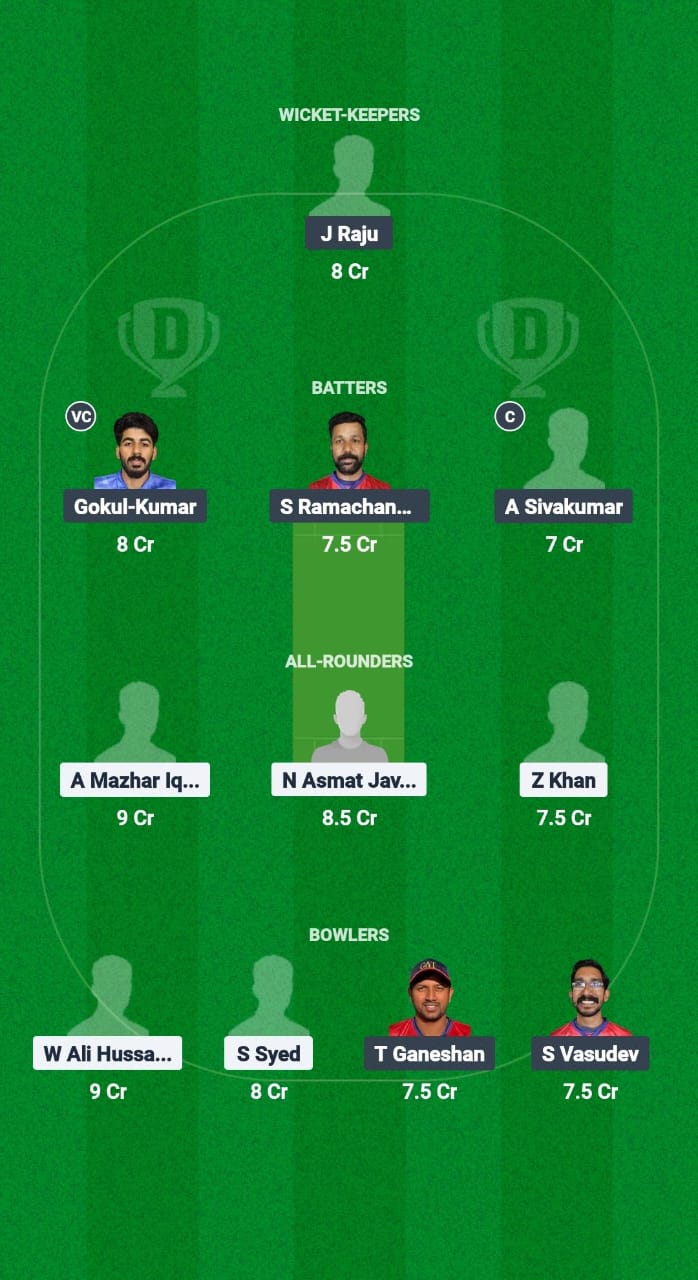 97217994 34e3 4d52 Ad23 82d5587a193c MEC vs GAT Dream11 Prediction Fantasy Cricket Tips Dream11 Team Kuwait Challengers League A T20