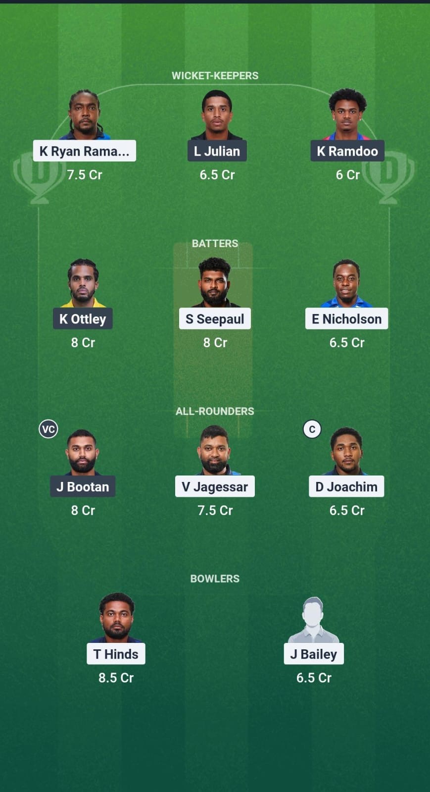 98425fe4 0168 4dbf 91bc 1615175a64f9 SCL vs TLS Dream11 Prediction Fantasy Cricket Tips Dream11 Team West Indies T10 Trinidad Blast