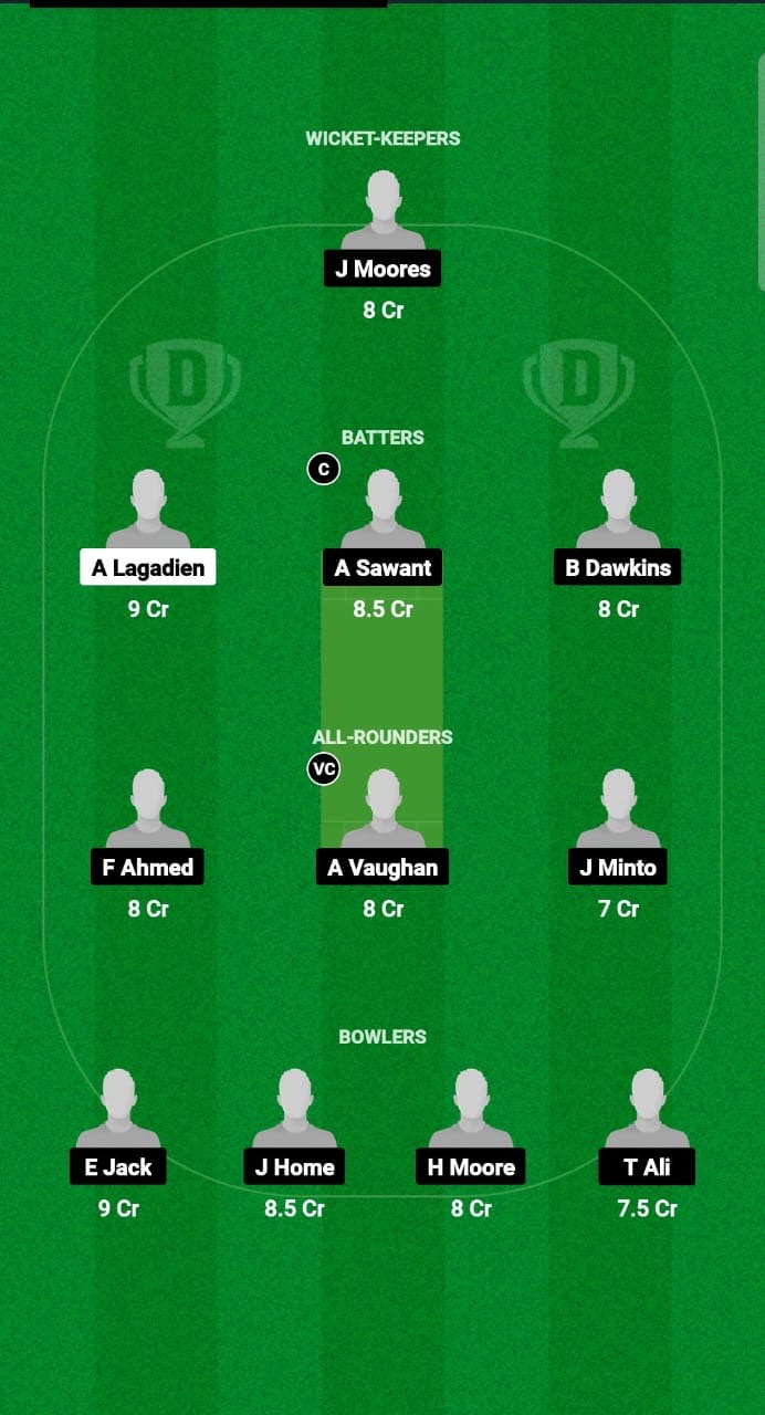 987ada66 Aceb 45b9 9fd7 6aabe71ebe77 SA-U19 vs EN-U19 Dream11 Prediction Fantasy Cricket Tips Dream11 Team 2nd Youth ODI