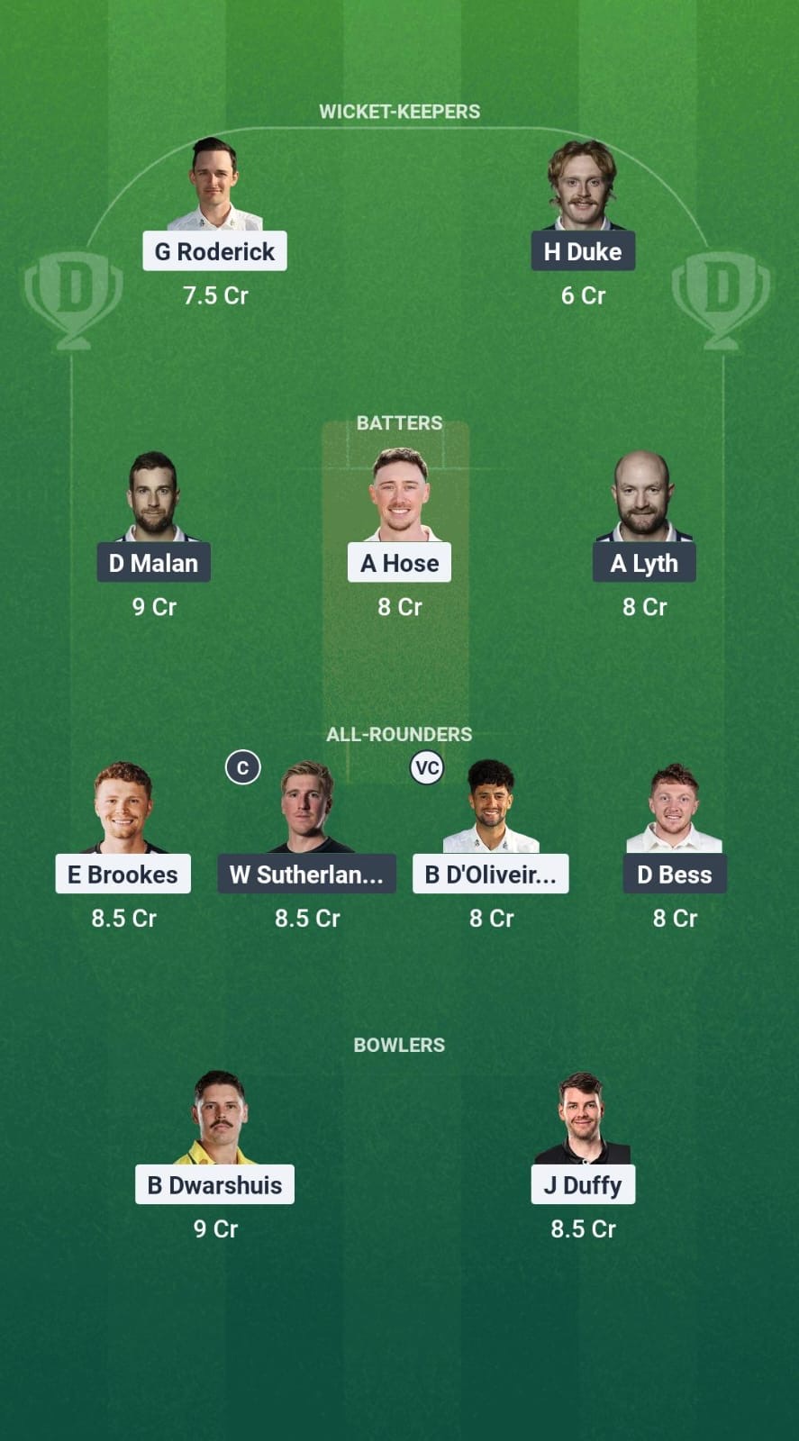 989043d8 D698 4a9f B740 80273226c08a WOR vs YOR Dream11 Prediction Fantasy Cricket Tips Dream11 Team English T20 Blast