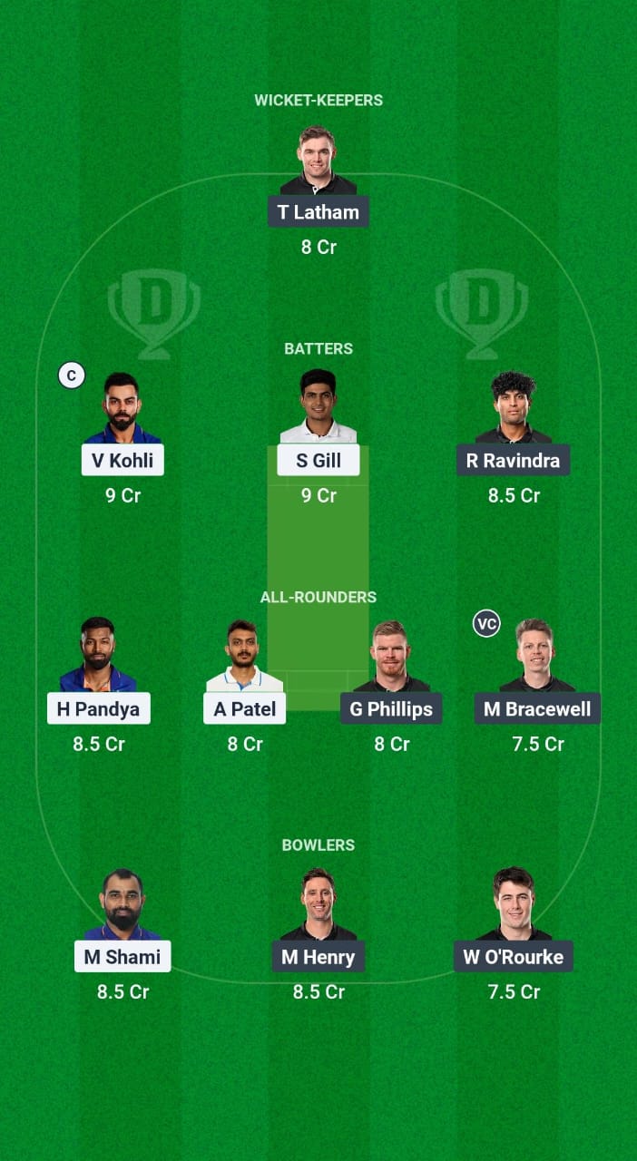 IND vs NZ Dream11 Prediction Fantasy Cricket Tips Dream11 Team ICC Champions Trophy 2025