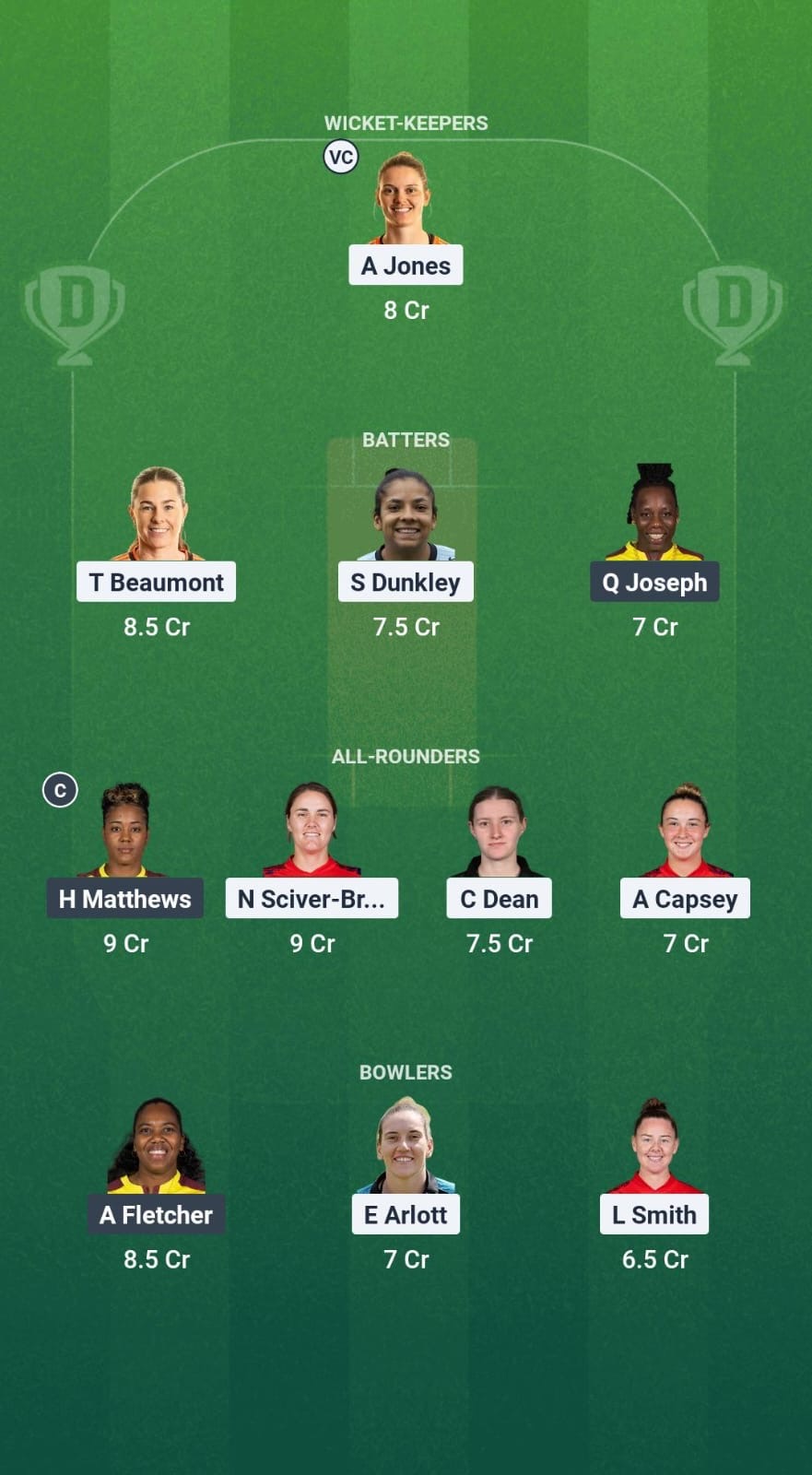 9b4ec9cd E17b 4444 Bb88 E1bc7bc8973f EN-W vs WI-W Dream11 Prediction Fantasy Cricket Tips Dream11 Team West Indies Women Tour of England