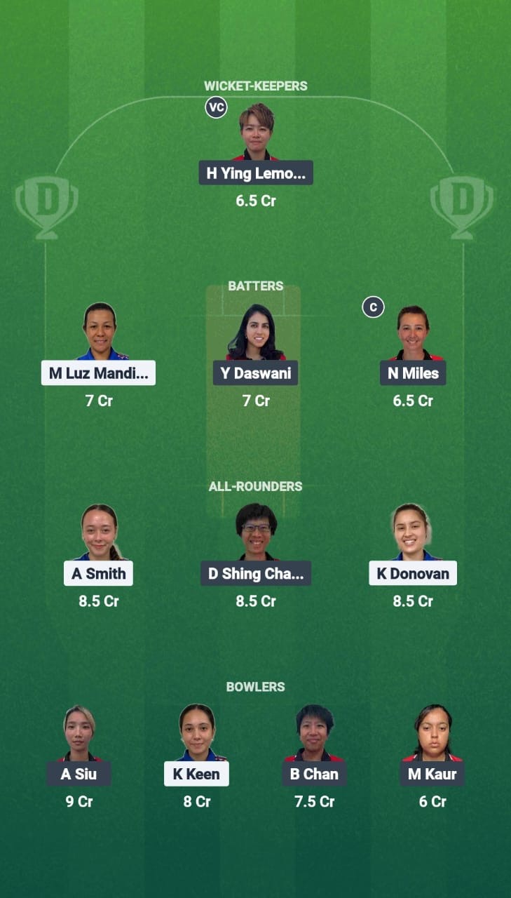 9b796104 0383 4bc0 96de 56cbf0801697 PHI-W vs HK-W Dream11 Prediction Fantasy Cricket Tips Dream11 Team Women’s T20I Series
