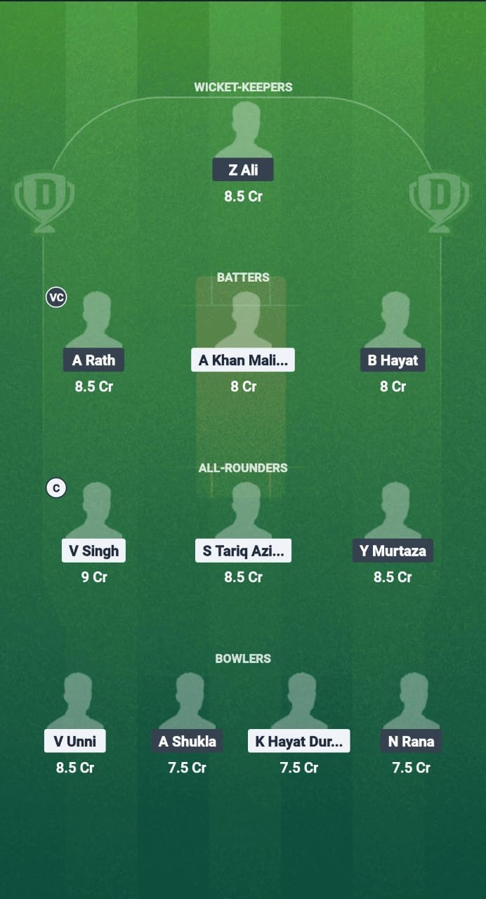 MAL vs HK Dream11 Prediction Fantasy Cricket Tips Dream11 Team Asia-Pacific Champions Trophy T20I