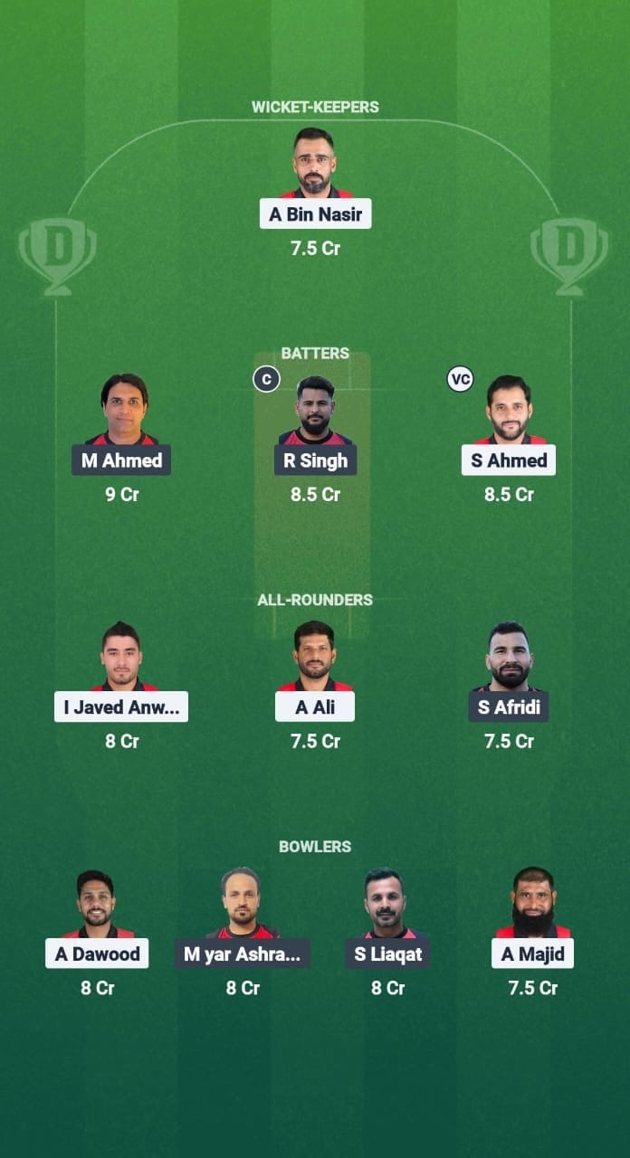 9bfb3e78 E9d7 4e8e Ada7 8bf06b2d8479 BAH vs GER Dream11 Prediction Fantasy Cricket Tips Dream11 Team Quadrangular T20 Series
