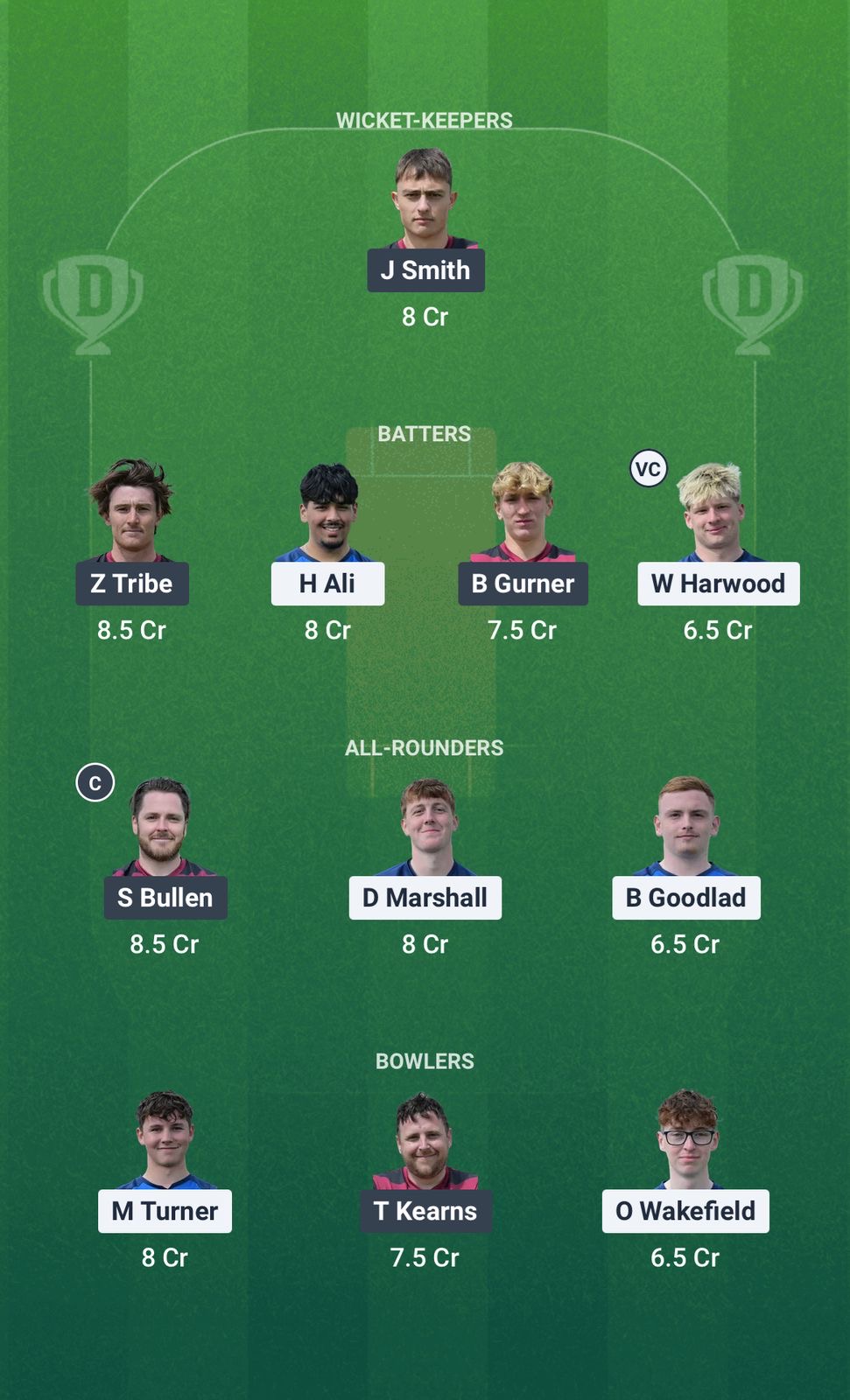 9cc6b22d F0f6 42b4 Bc63 Ce7c5a74b73e YCC vs SSP Dream11 Prediction Fantasy Cricket Tips Dream11 Team ECS T10 Jersey
