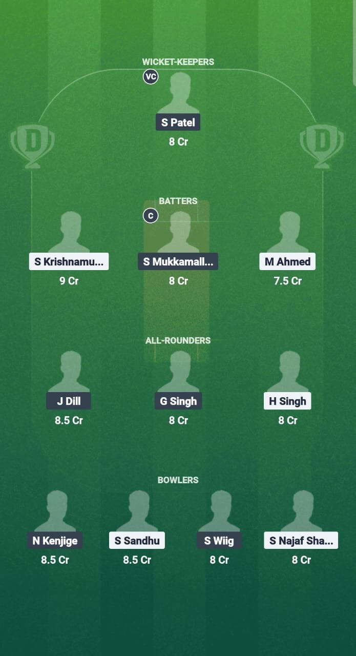 9d1e10fe Ee41 4b9d 95ce F84228bdab7f CLE vs HOS Dream11 Prediction Fantasy Cricket Tips Dream11 Team Houston T20 Open