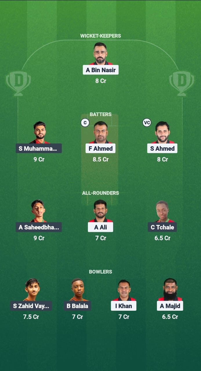 9dcda1f9 33ca 4547 93ad 4c96ac6410e9 BAH vs MAW Dream11 Prediction Fantasy Cricket Tips Dream11 Team Rwanda T20I Tri Series