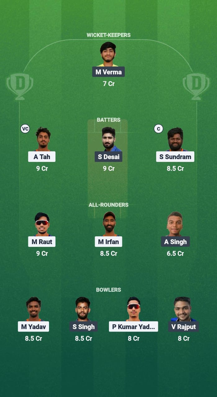 BIL vs BCA Dream11 Prediction Fantasy Cricket Tips Dream11 Team Chhattisgarh T20