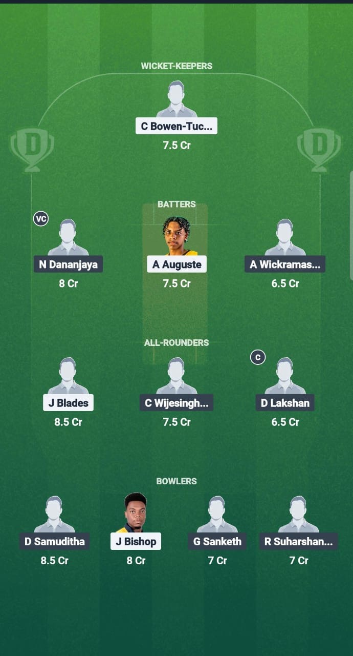 9f6ca4f8 Bfb0 46a9 B916 Ec77fc3229b0 WIA vs SL-E Dream11 Prediction Fantasy Cricket Tips Dream11 Team Sri Lanka Emerging Tour of West Indies