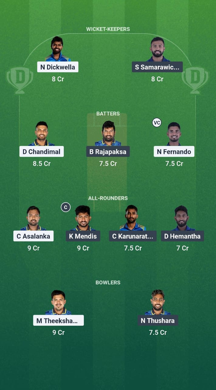 9f740f17 89d7 40b2 Bd63 88cfe2ac3427 SLGY vs SLGR Dream11 Prediction Fantasy Cricket Tips Dream11 Team Sri Lanka T20 League