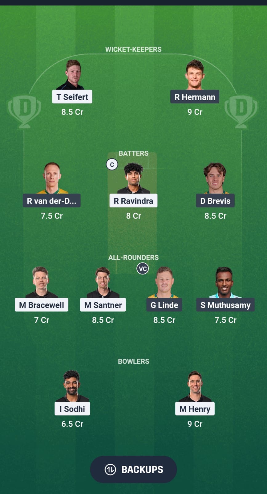 NZ vs SA Dream11 Prediction Fantasy Cricket Tips Dream11 Team T20I Tri Series in Zimbabwe