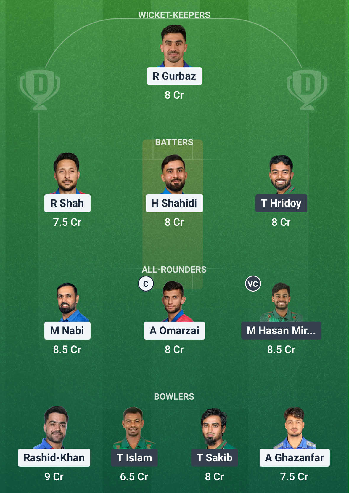 AFG vs BAN Dream11 Prediction AFG vs BAN Dream11 Prediction