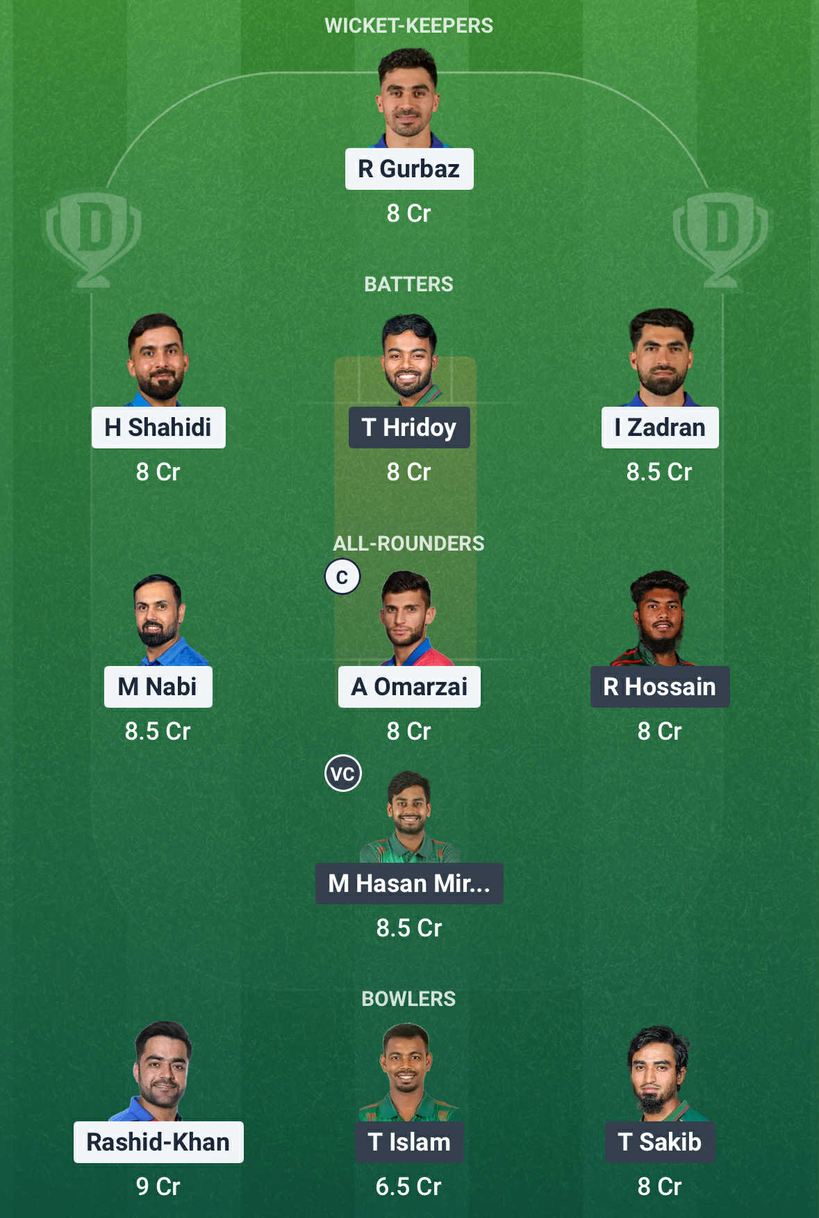 AFG vs BAN Dream11 Prediction AFG vs BAN Dream11 Prediction