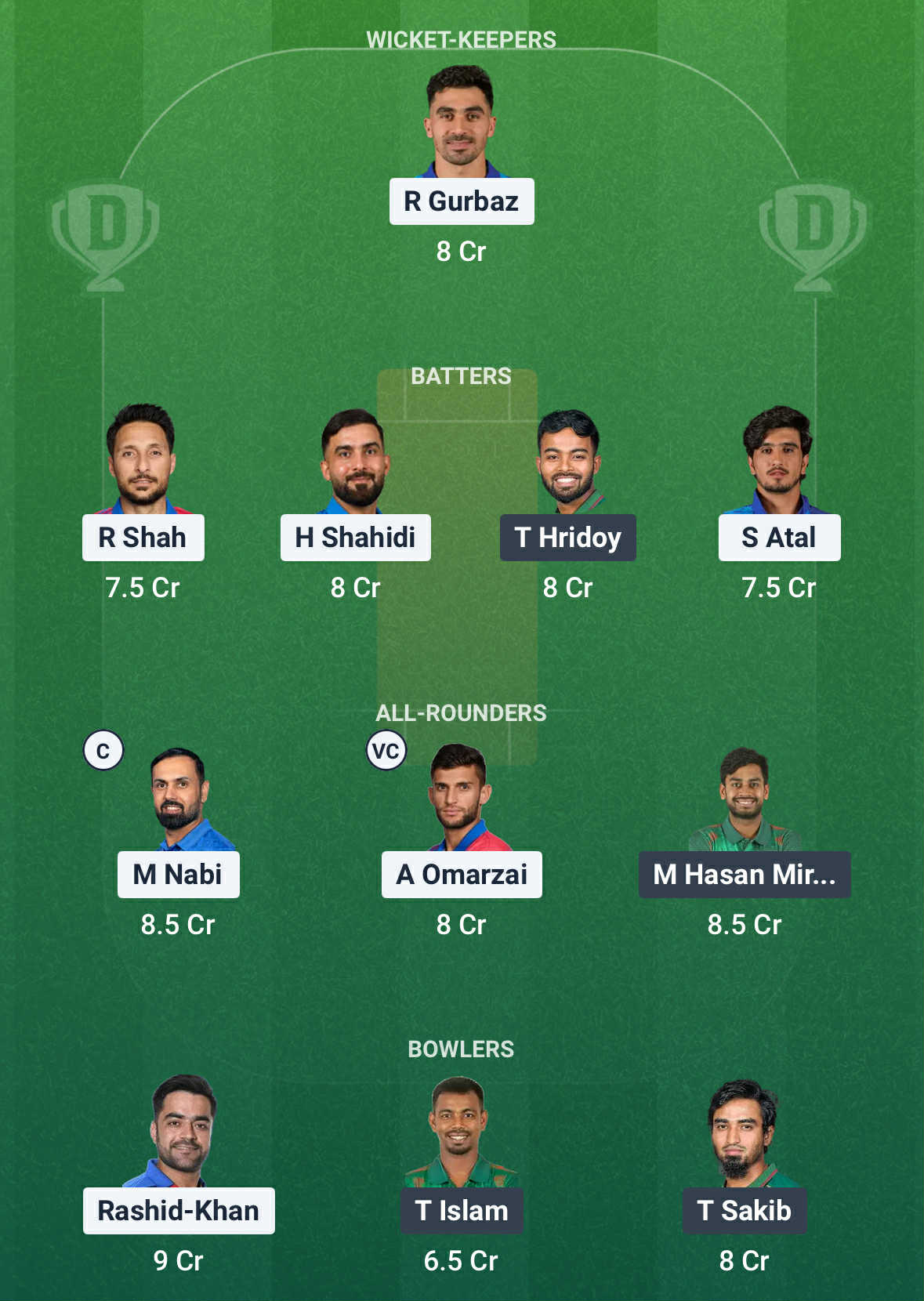 AFG vs BAN Dream11 Prediction AFG vs BAN Dream11 Prediction