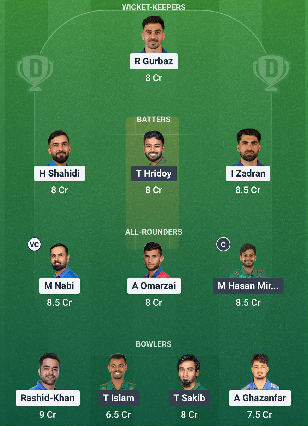 AFG vs BAN Dream11 Prediction AFG vs BAN Dream11 Prediction