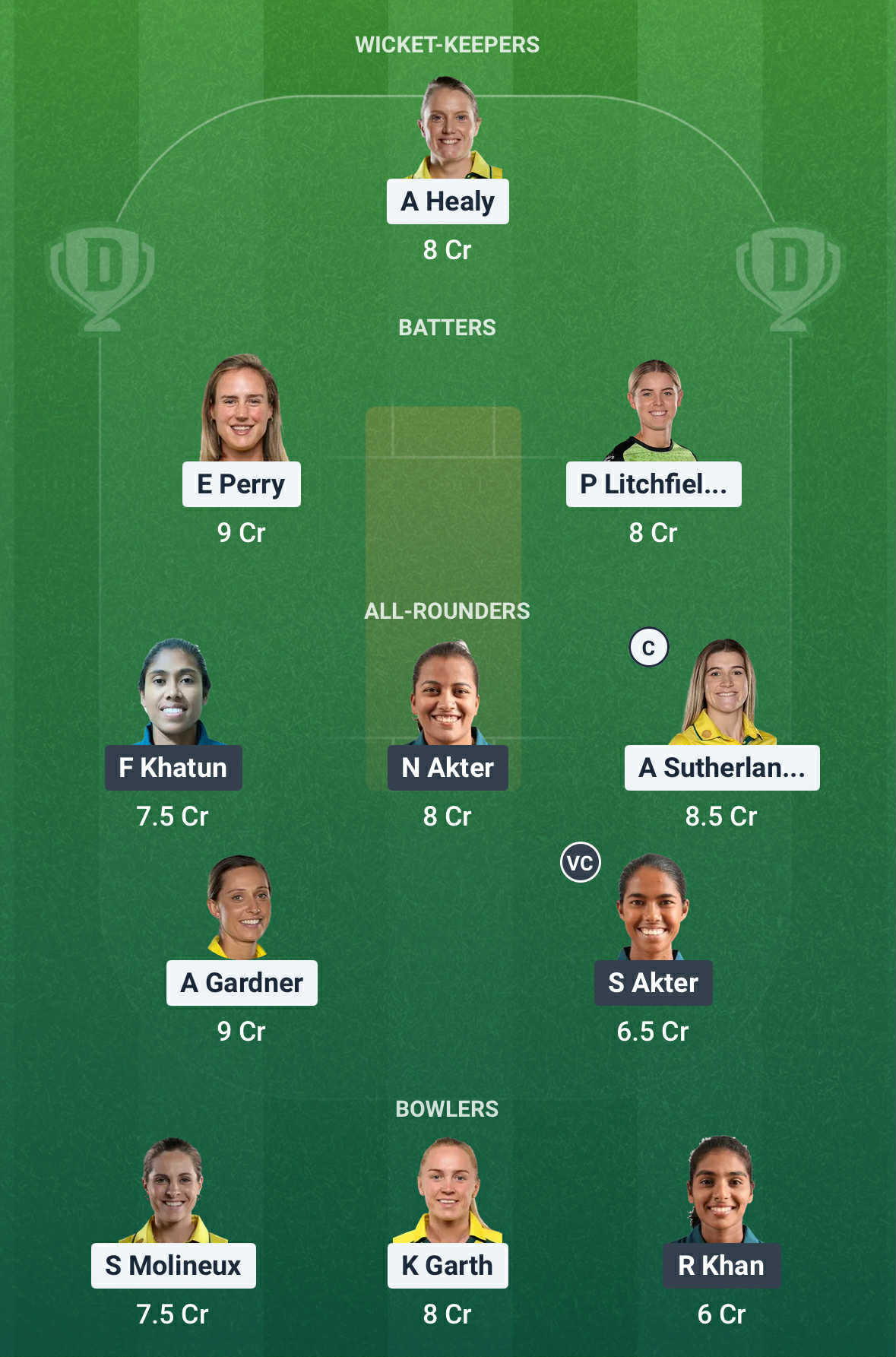 AUS vs BAN Dream11 Prediction AUS vs BAN Dream11 Prediction