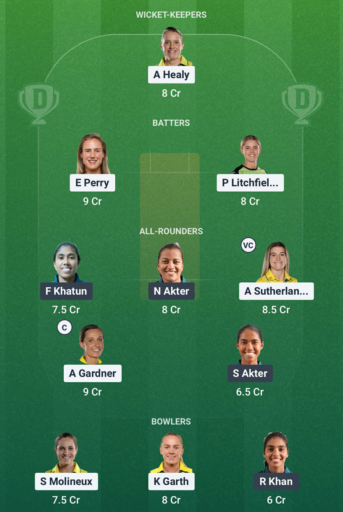 AUS vs BAN Dream11 Prediction AUS vs BAN Dream11 Prediction