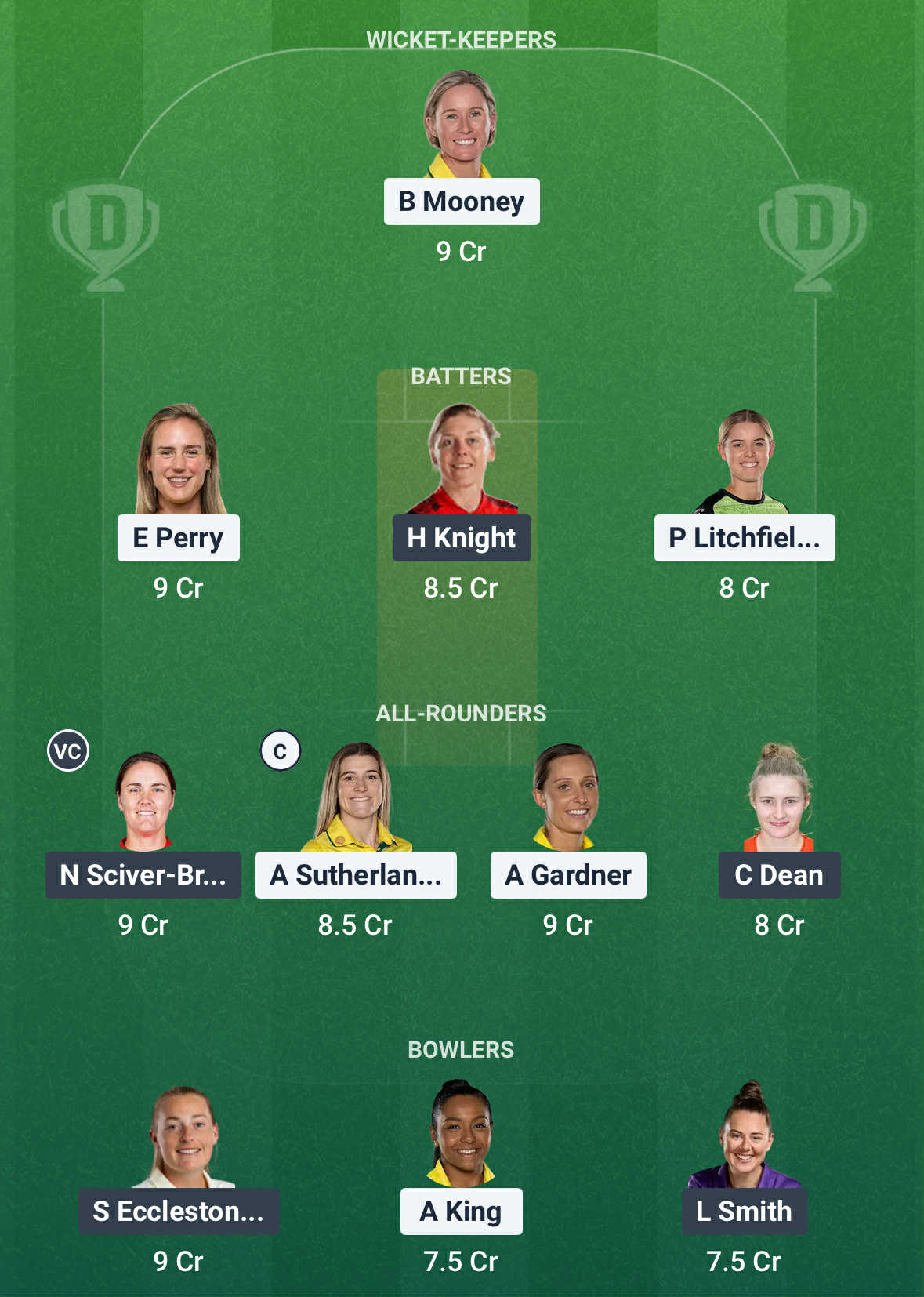 AUS vs ENG Dream11 Prediction AUS vs ENG Dream11 Prediction