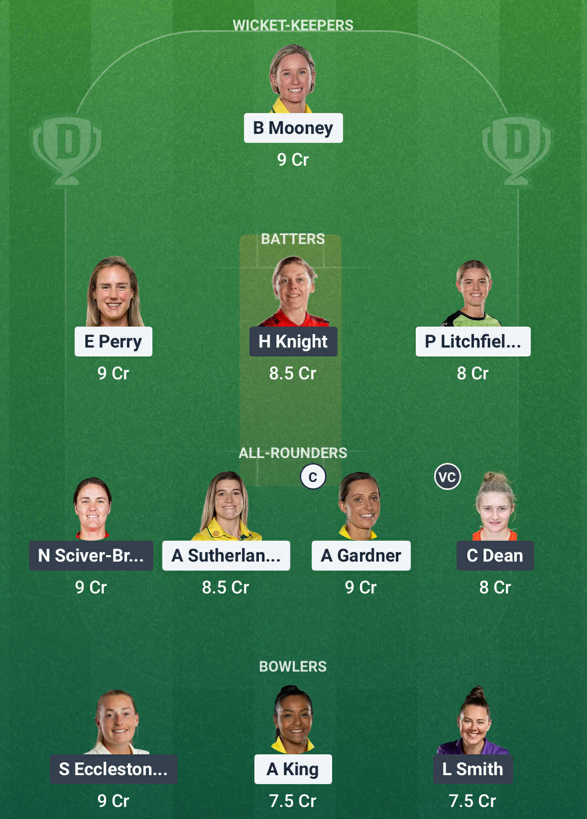 AUS vs ENG Dream11 Prediction AUS vs ENG Dream11 Prediction