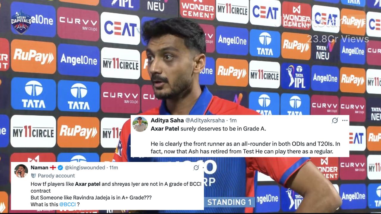 Axar Patel BCCI Central Contracts List TR