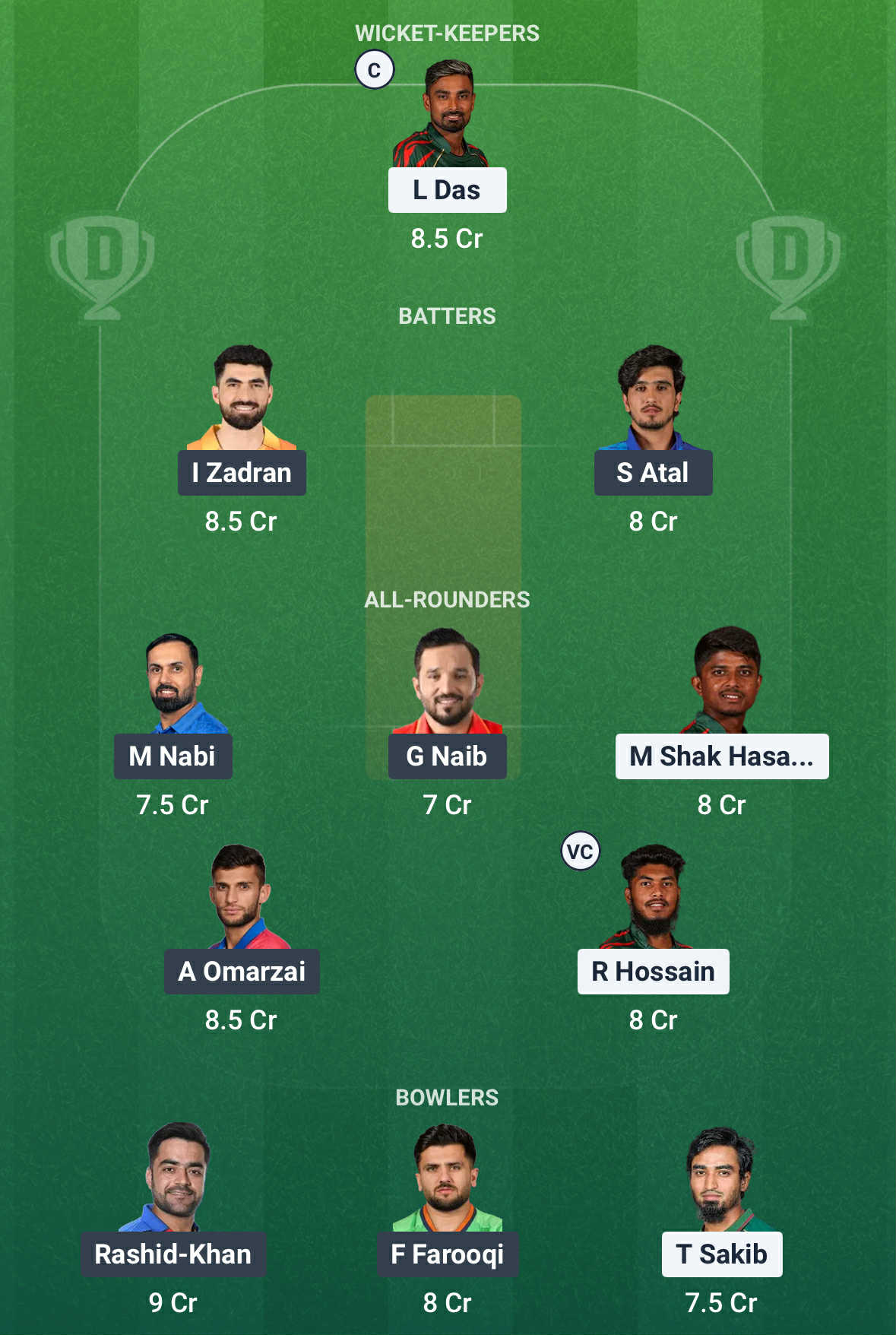 BAN VS AFG Dream11 Prediction