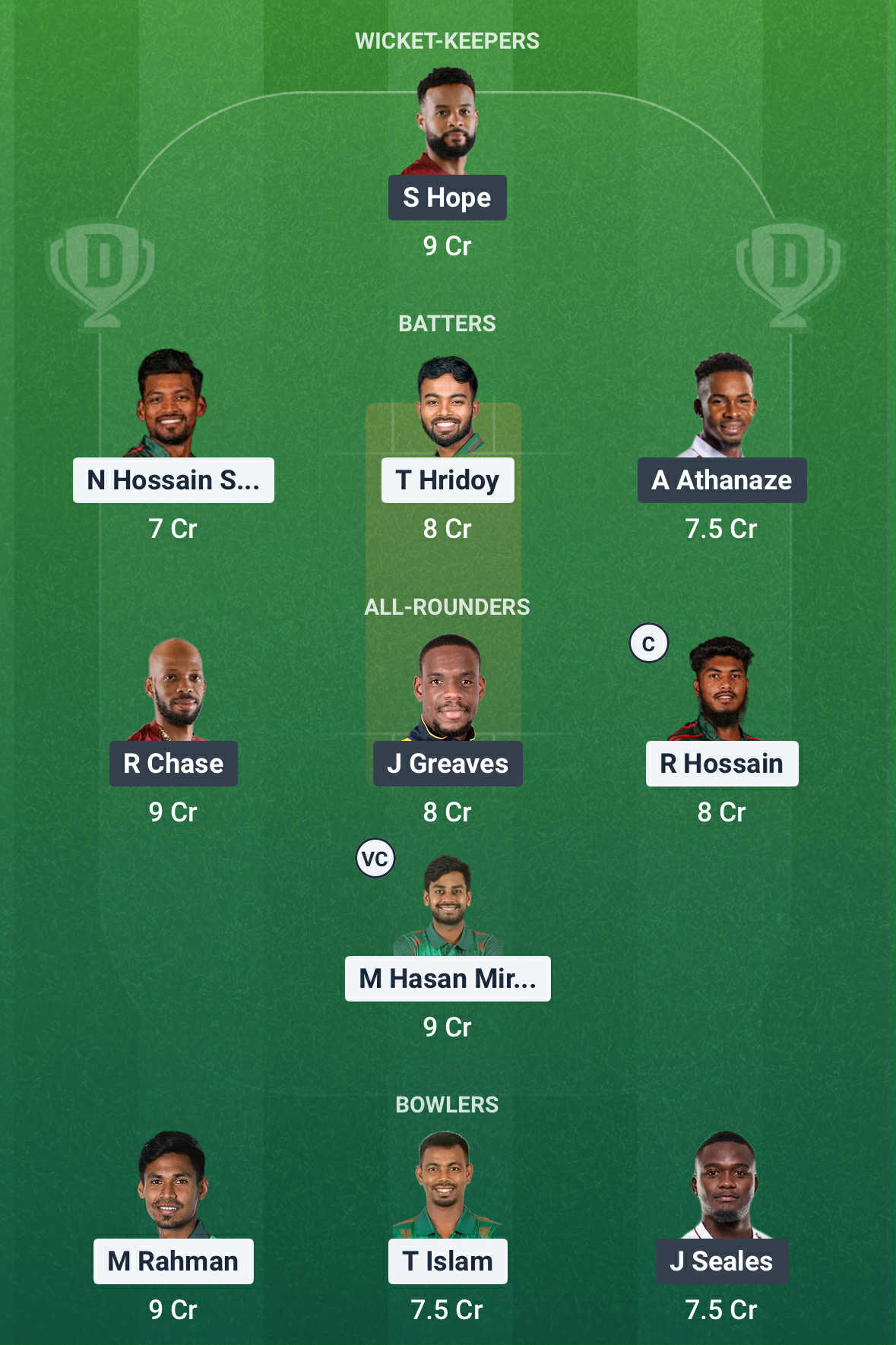 BAN vs WI Dream11 Prediction BAN vs WI Dream11 Prediction